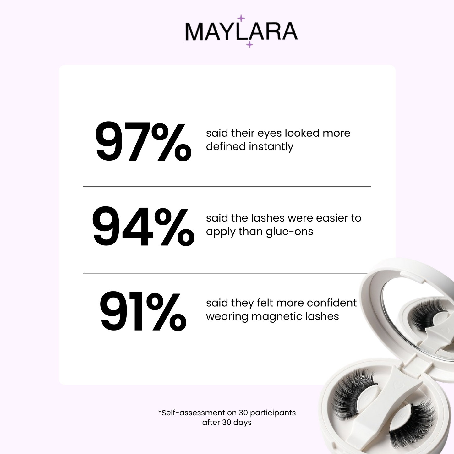 Maylara™ Magnetic Lashes